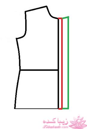 پرسش و پاسخ خیاطی